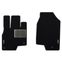 Tapis de voiture Acura RDX (2018-…)