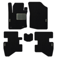 Tapis de voiture Citroen C1 (2014-…)
