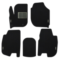 Tapis de voiture Honda Fit (2013-2020)