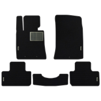 Tapis de voiture Hyundai Genesis BH (2008-2016)