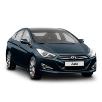 Tapis de voiture Hyundai i40 (2011-…)