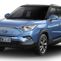 Tapis de voiture JAC S4 (2018-…)