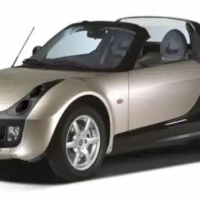 Tapis de voiture Mercedes-Benz Smart Cabrio (1999-2003)