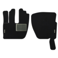 Tapis de voiture Renault Premium (1996-2006)