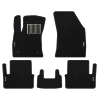 Tapis de voiture Renault Megane (2016-…)