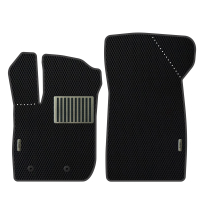 Tapis de voiture Renault Duster (2018-…)