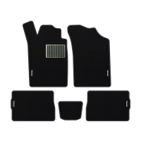 Tapis de voiture Renault Symbol (1999-2008)