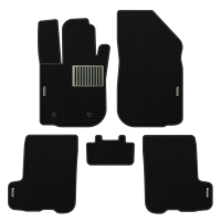 Tapis de voiture Renault Sandero (2012-2020)