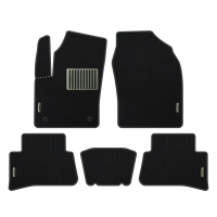 Tapis de voiture Toyota C-HR (2016-…)